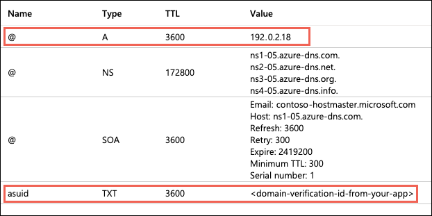 Снимок экрана, на котором показана страница записей DNS.