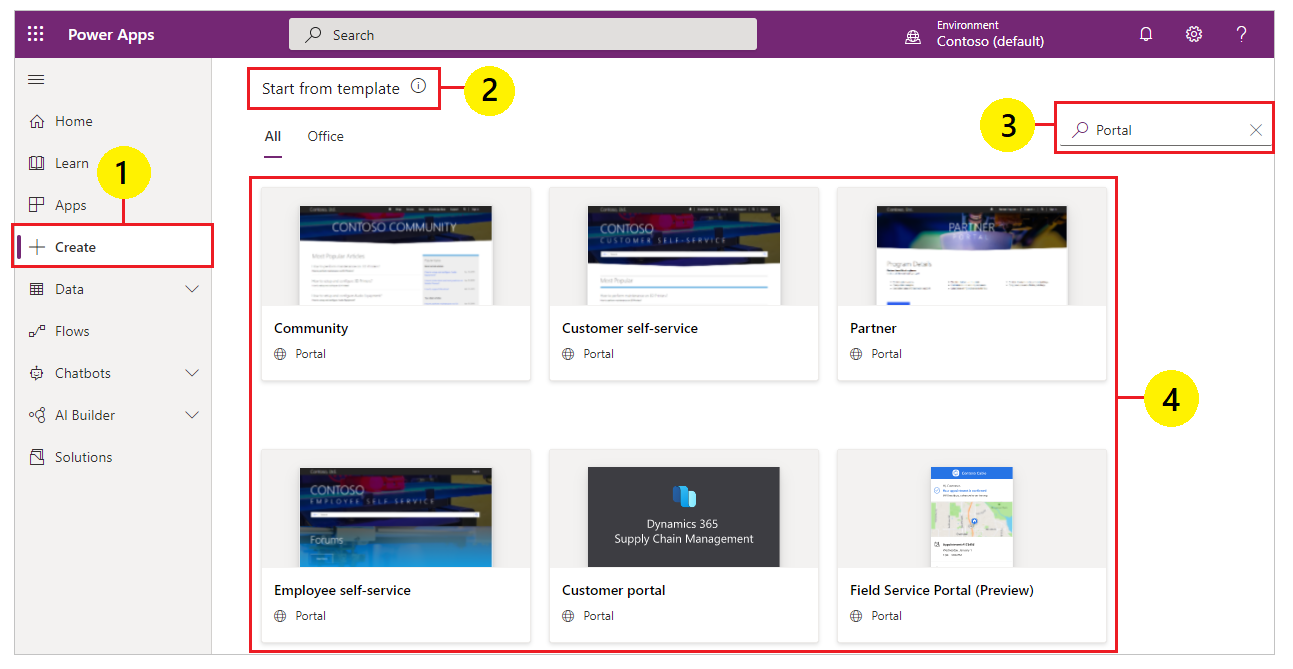 Шаблоны порталов Dynamics 365.