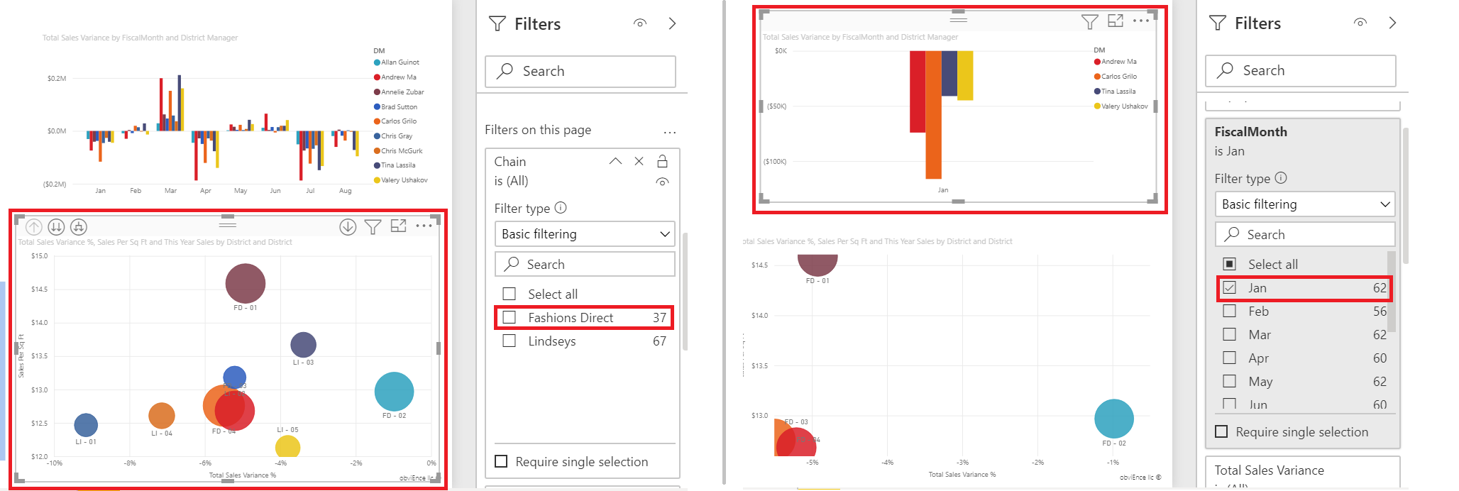 Screenshot of the Power BI service. A bubble chart visual is selected. In the Filters pane, Fashions Direct is selected.