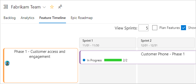 Feature Timeline initial view