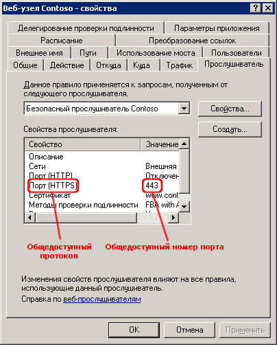 Планирование альтернативных сопоставлений доступа — слушатель