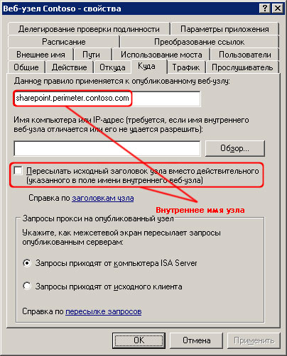 Альтернативные сопоставления доступа — свойства веб-сайта