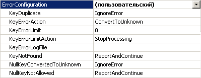 Коллекция свойств ErrorConfiguration