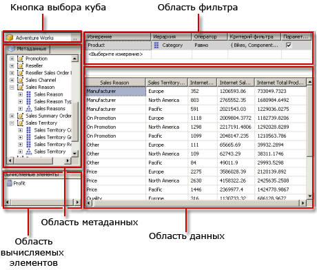 Конструктор запросов многомерных выражений служб Analysis Services, режим конструктора