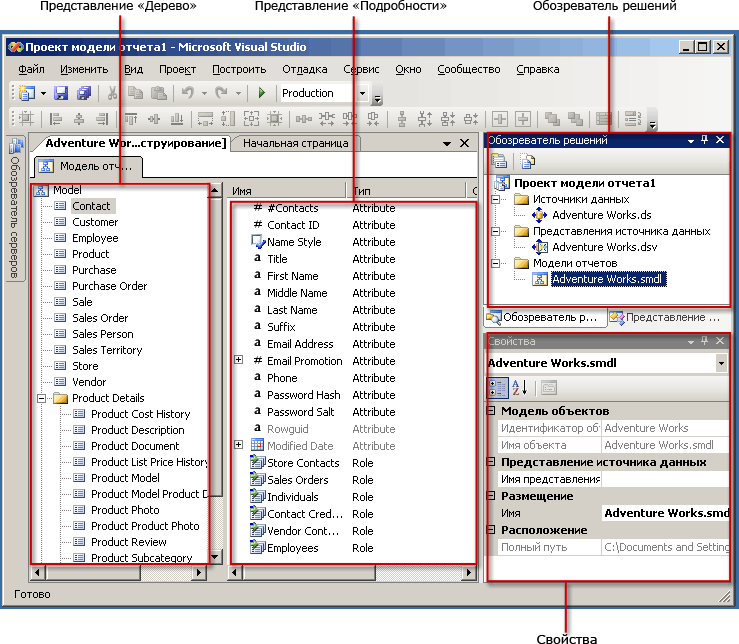 Проект модели отчета в окне среды BI Development Studio.