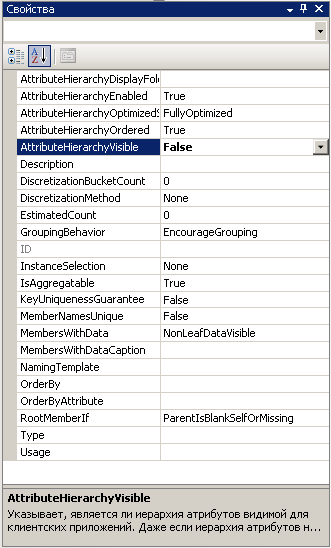 Значение False свойства AttributeHierarchyVisible
