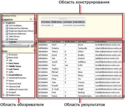 Пользовательский интерфейс конструктора запросов на языке семантических моделей