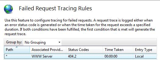 Снимок экрана: панель правил трассировки неудачных запросов. W W Server указан в разделе 