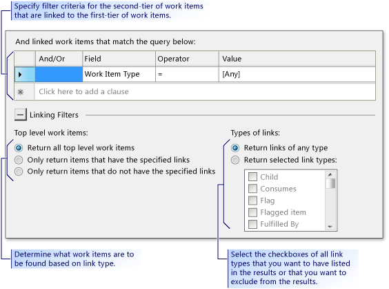 Filter criteria for finding linked work items