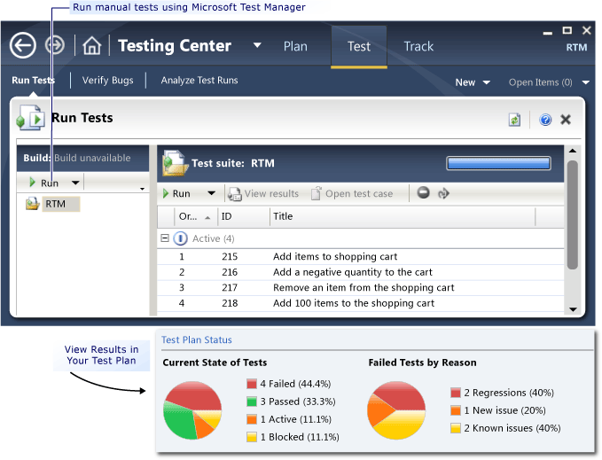 Run Manual Tests