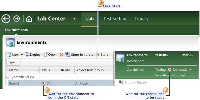 Steps to start a virtual environment