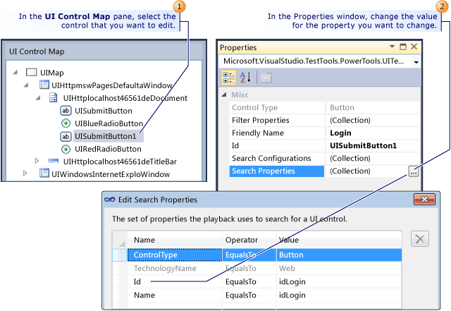 Control properties