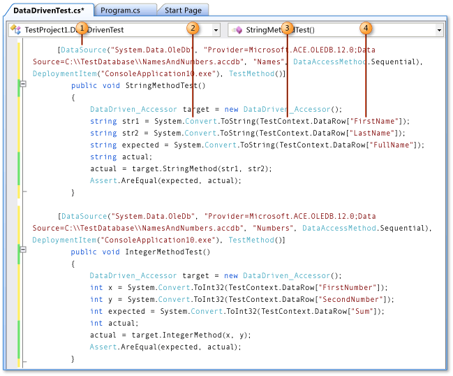 Example of a data-driven unit test