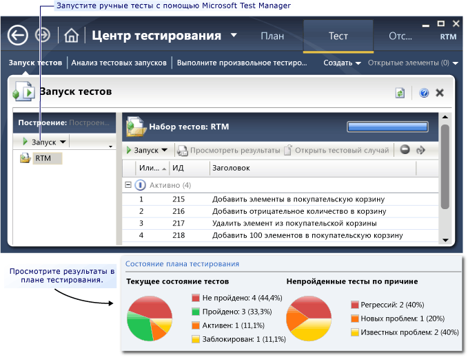 Выполнение ручных тестов