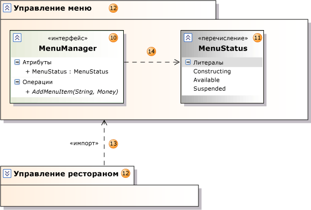 Пакет, содержащий интерфейс и перечисление