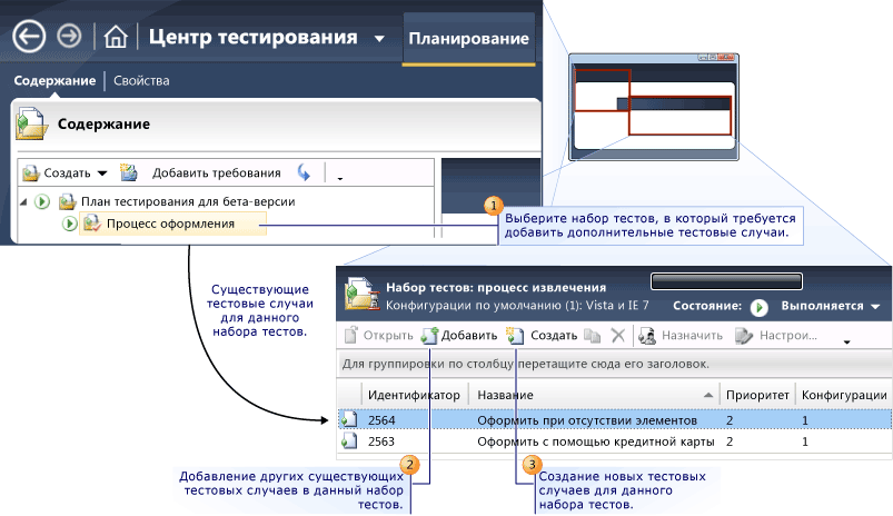 Добавление тестовых случаев в набор тестов