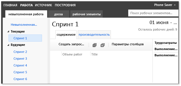 Невыполненная работа спринта до добавления работы