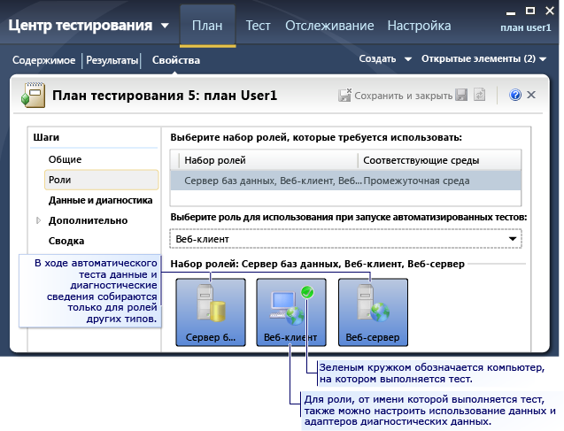 Страница "Роли параметров тестирования"