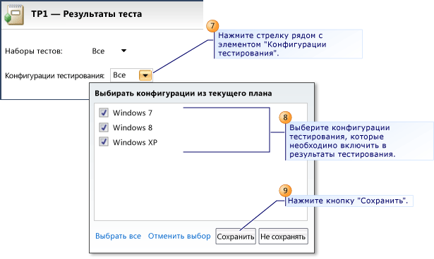 Представление результатов теста