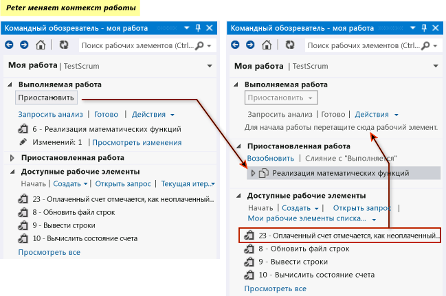 Приостановка работы