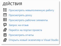 Ссылка "Запрос на отзыв" в разделе "Деятельность"