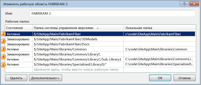 Папки, сопоставляемые с оптимизированной рабочей областью