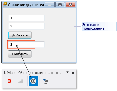 Целевой элемент закодированного теста пользовательского интерфейса