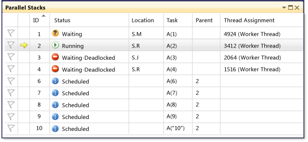 Four task states in Parallel Stacks window