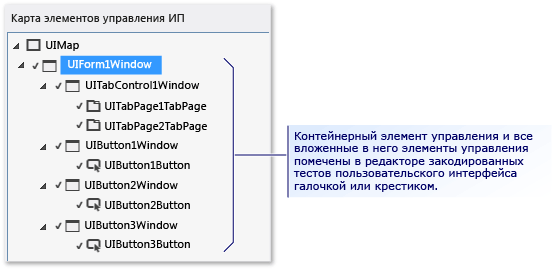 Найдены все элементы управления