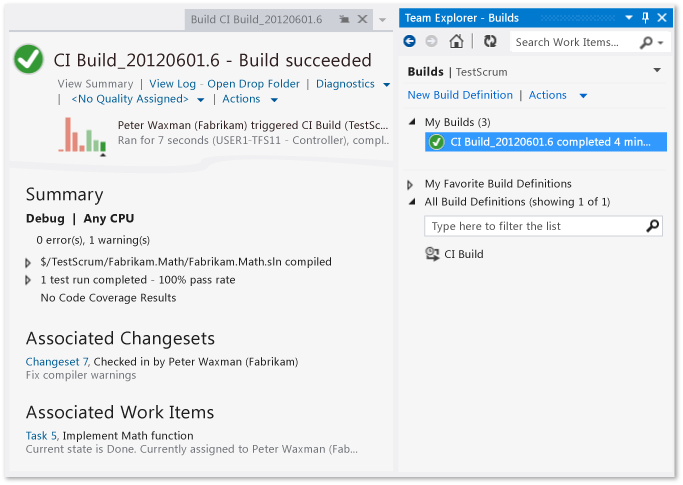 CI Build results