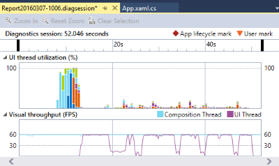 DiagAppTimeline