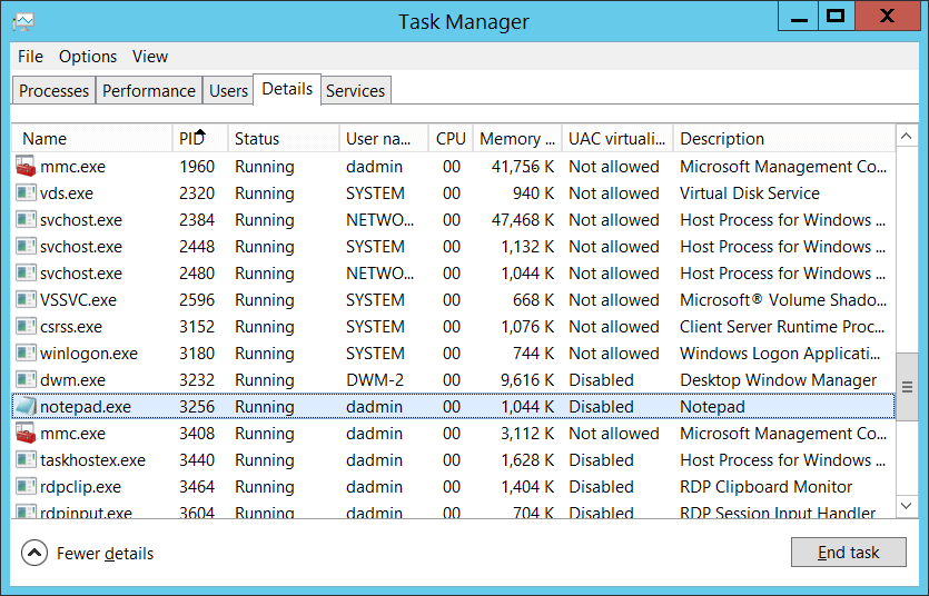 Task manager illustration