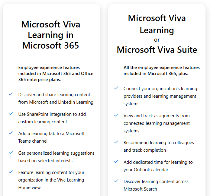 Сравнение функций лицензирования M365 по умолчанию и лицензирования Viva Learning/Viva Suite.