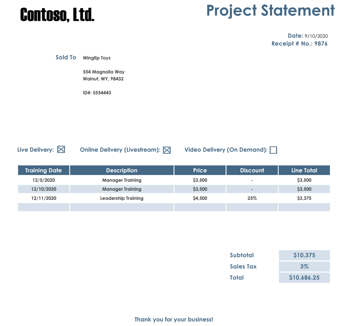 Contoso-projektuttrycksdokument med en tabell.