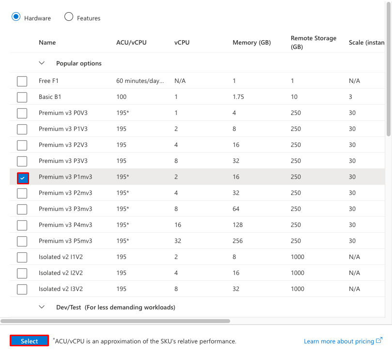 Skärmbild som visar sidan Utforska prisplaner med en Premium V3-plan vald.