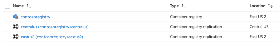 Bild som visar flera Azure Container Registry-repliker inifrån Azure Portal.