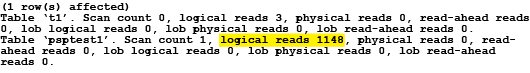 Skärmbild av en grafisk körningsplan som visar optimering av fråga med hjälp av en logisk genomsökning.