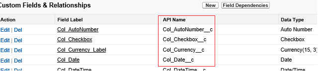 Namnlista för Salesforce-anslutnings-API