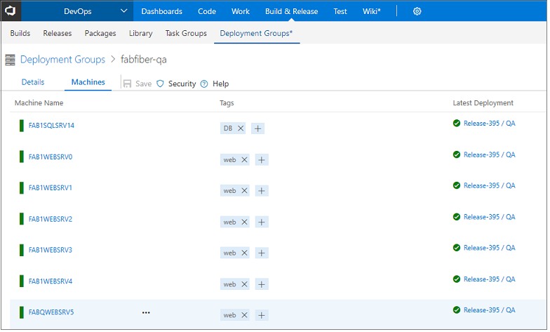 Deployment groups