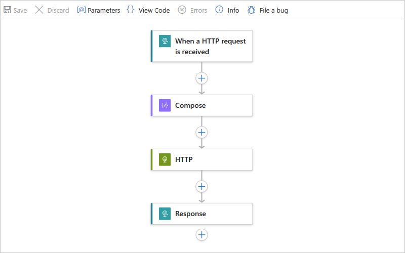 Skärmbild som visar Azure Portal, standardarbetsflödesdesigner med överordnat arbetsflöde med hjälp av HTTP-åtgärd för att anropa ett underordnat arbetsflöde.