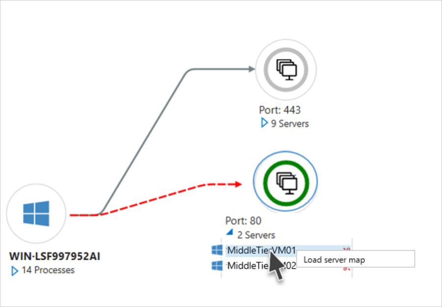 Skärmbild för att expandera serverportgruppen och läsa in serverkartan.