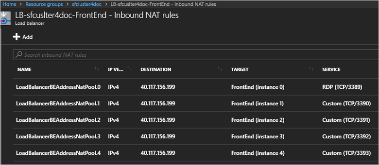 Skärmbild som visar inkommande NAT-regler för en lastbalanserare. Namn, IP-version, mål, mål och tjänst visas för varje regel.