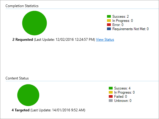 Den Configuration Manager som visar en lyckad distribution utan fel