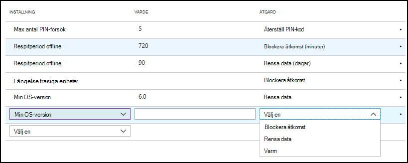 Skärmbild av åtkomståtgärder för appskydd – lägsta operativsystemversion