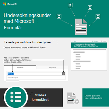 Tumbild för undersökningskunder med formulärinformationsgrafik.