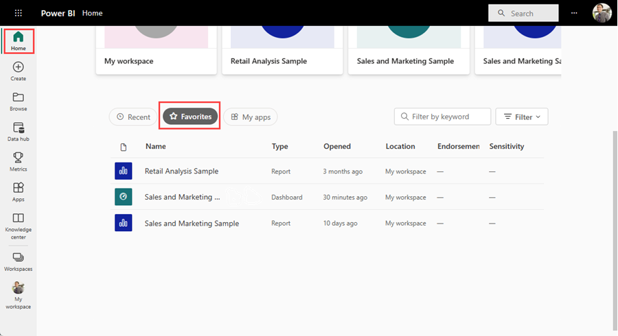 Skärmbild av power BI-huvudsidan med Favoriter markerade.