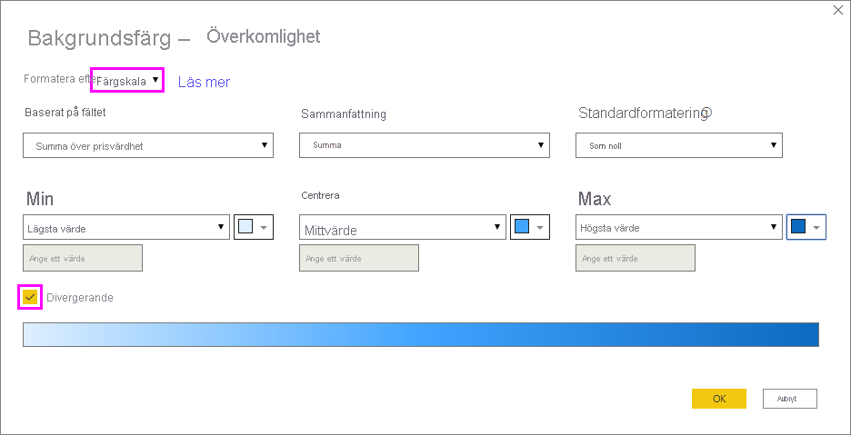 Dialogrutan Villkorsstyrd formatering för bakgrundsfärg: Formatformatet är inställt på Toning