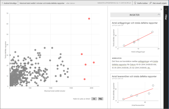 Skärmbild av en insikt och kort som visar data om den insikten.