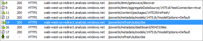 Skärmbild av utdatafönstret för Fiddler-verktyget, som visar Power BI-API HTTP-trafik.