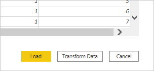 Läsa in eller transformera data.